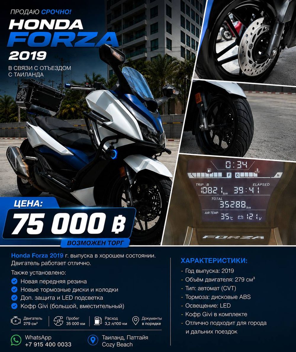 Honda Forza 2019 — 1
