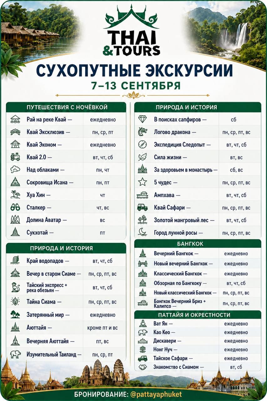 Сухопутные экскурсии 7-13 сентября — 1